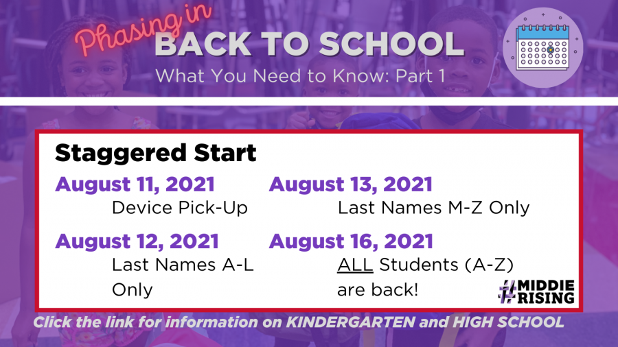 Back to School Part 1 Staggered Start poster